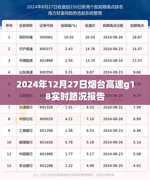 纲挈目张 第3页