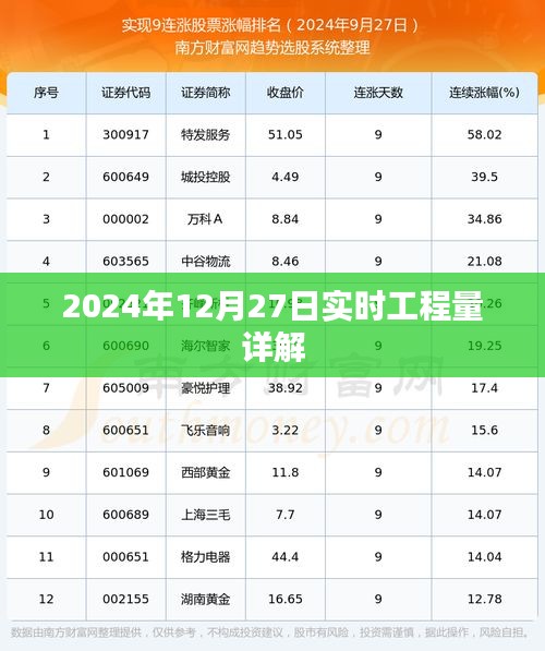 夭桃秾李 第3页