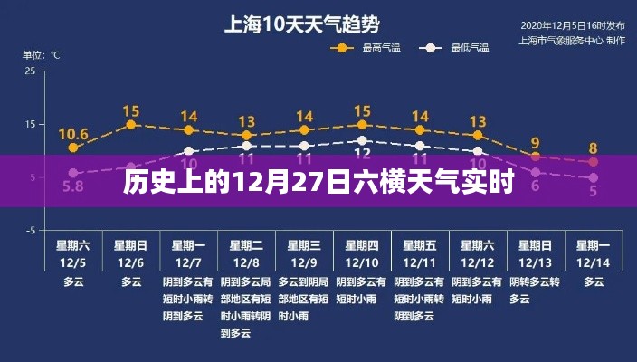 鸟入樊笼 第3页