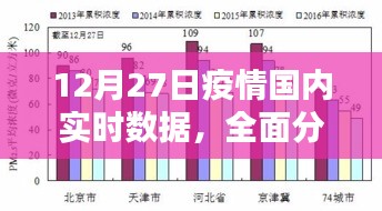 明夷于飞 第3页