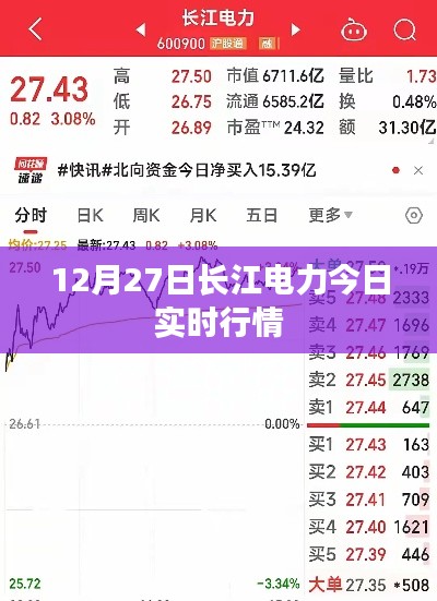 风度翩翩 第2页