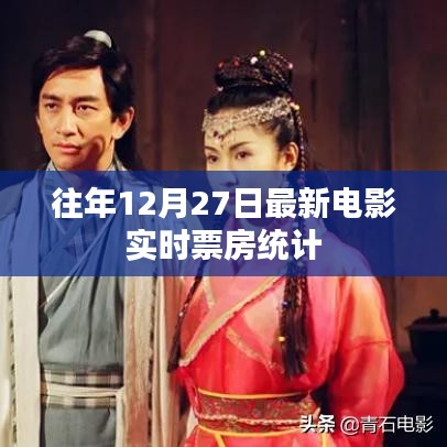 往年12月27日电影实时票房统计概览