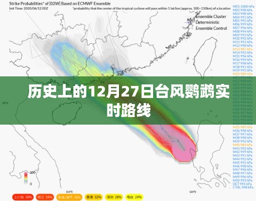台风鹦鹉历史实时路线，揭秘12月27日轨迹