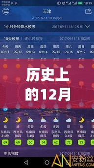 优质天气预报APP推荐，实时预报12月27日天气