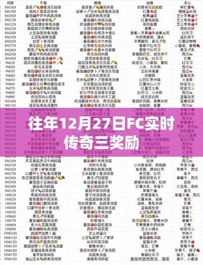FC实时传奇三年终奖励揭秘