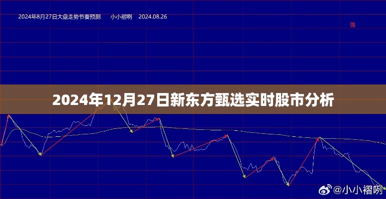新东方甄选股市实时分析，洞悉未来趋势