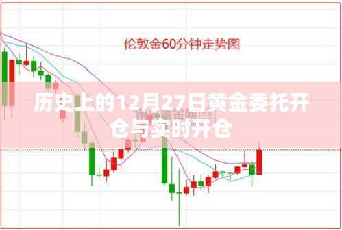 黄金委托开仓与实时开仓历史回顾