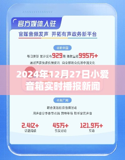 小爱音箱播报实时新闻，关注最新动态
