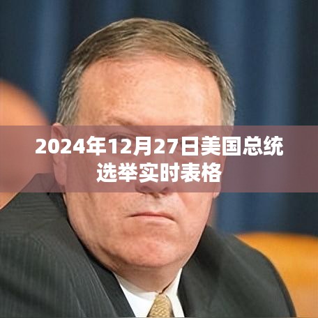 2024年美国大选结果实时更新表格，简洁明了，能够清晰地表达文章的主要内容。字数在规定的范围内，适合用于百度搜索优化。