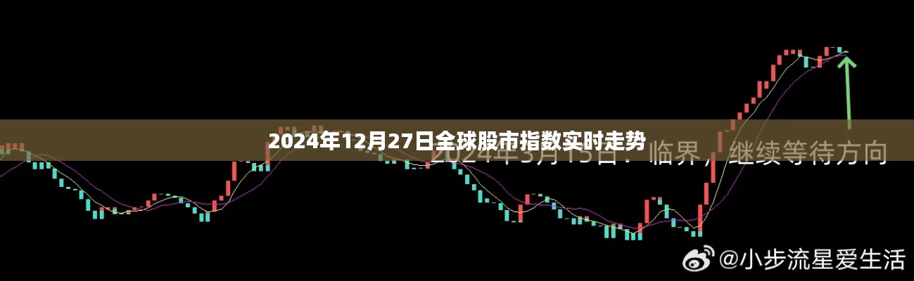 蛾眉曼睩 第3页