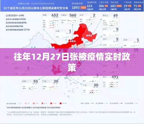 张掖往年年末疫情防控政策实时更新