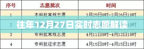 无独有偶 第3页