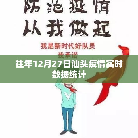 汕头往年12月27日疫情实时数据报告