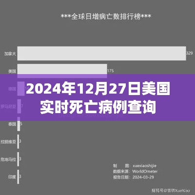 一张一弛 第3页