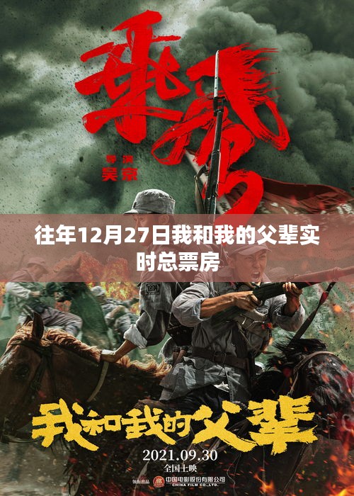 往年12月27日我和我的父辈实时票房数据更新