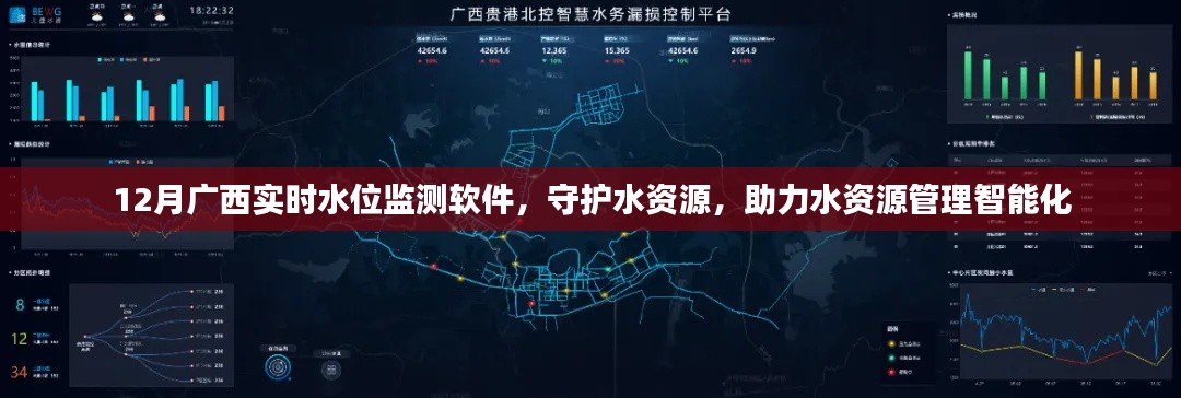 广西实时水位监测软件，智能化守护水资源管理