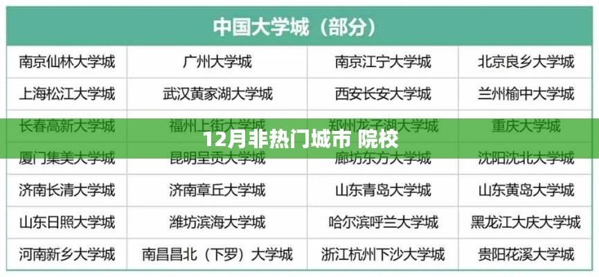 非热门城市院校，12月深度探访