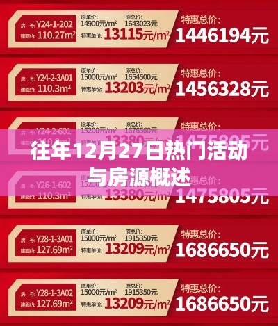 往年年末活动及房源概览，12月27日热点聚焦