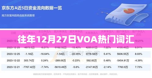 读书三到 第3页