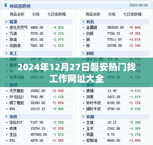 磐安最新求职网址大全，2024年找工作必备参考