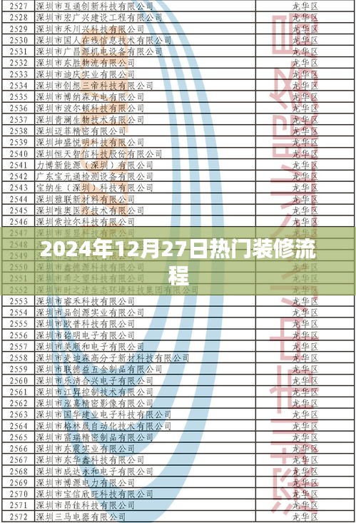 贵不期骄