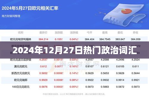 三足鼎立 第3页
