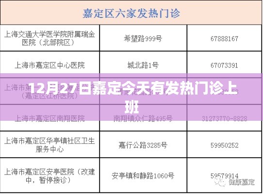 嘉定今日发热门诊正常运营，时间12月27日