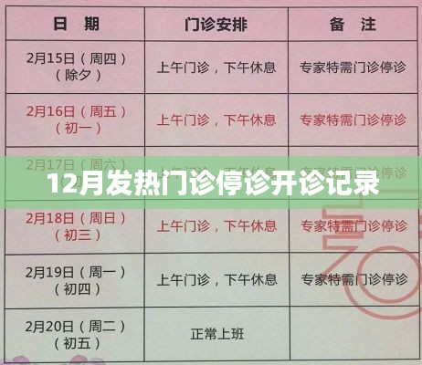 12月发热门诊停诊与复诊实录