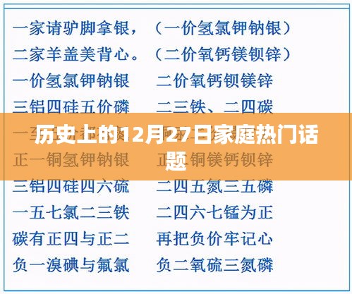 历史上的12月27日，家庭话题回顾