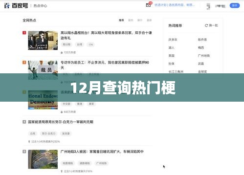 12月网络热门梗大盘点