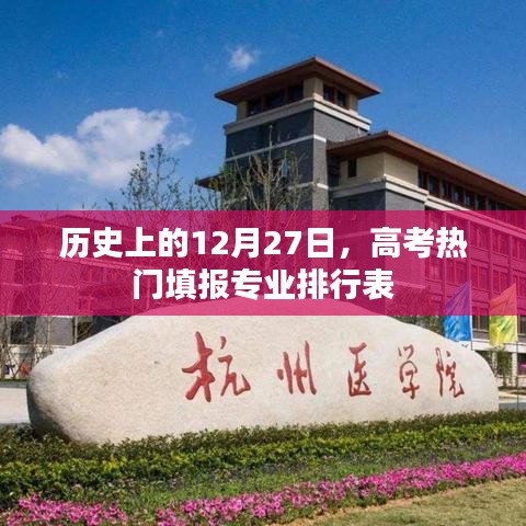 高考热门填报专业排行表揭晓，历年趋势解析
