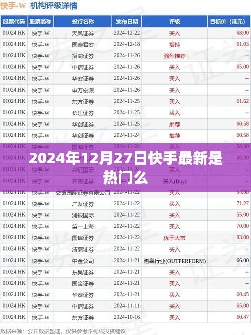 快手热门动态，最新趋势与热点解析