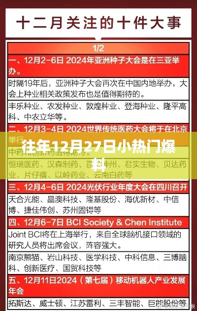 年终小热门爆料揭秘，历年十二月二十七日回顾