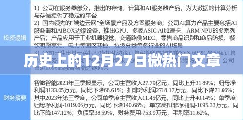 历史上的大事件，揭秘十二月二十七日的微热门文章