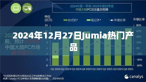 2024年12月27日Jumia热销产品一览
