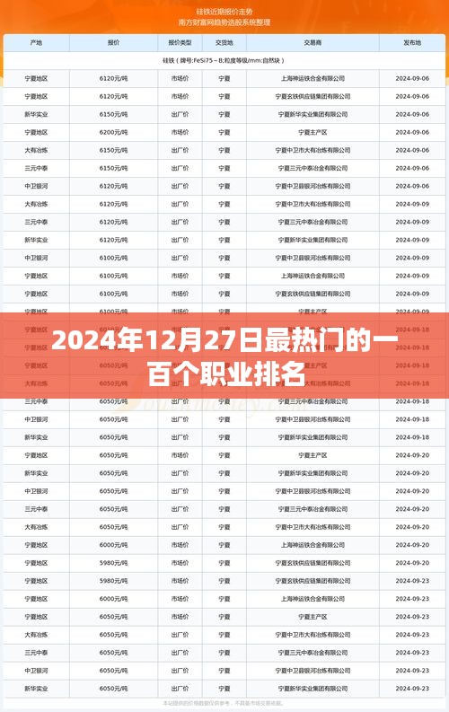 棒打出头鸟 第3页