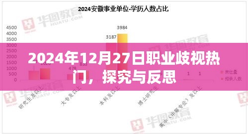 2024年职业歧视现象，探究与反思