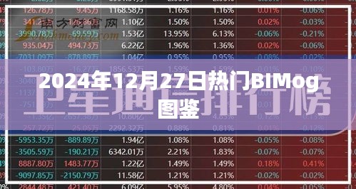 『2024年BIMog热门图鉴大放送』