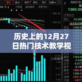 热门技术教学视频下载，历史篇（12月27日）