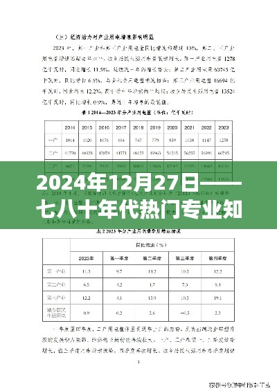 七八十年代专业知识回顾与展望，展望至2024年未来趋势