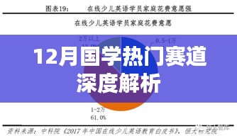 国学热门赛道深度解析，揭秘十二月趋势