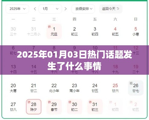 2025年1月3日热门话题概览