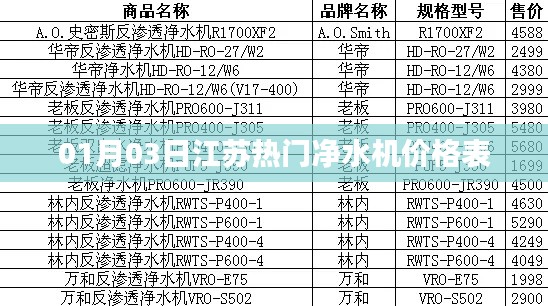 江苏净水机最新价格表，热门机型一览（日期，XX年XX月XX日）