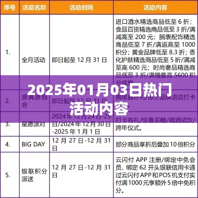 2025年1月3日精彩活动一览