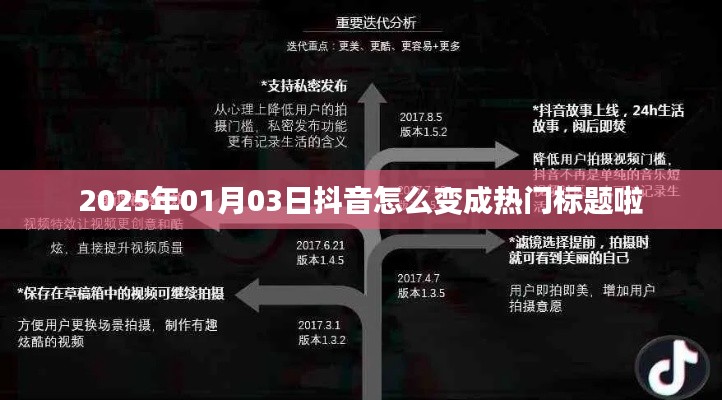 抖音热门趋势解析，如何打造爆款标题，引领潮流风向标