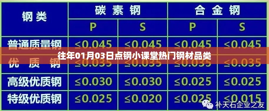 娇小玲珑 第3页