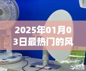 『2025年热门风扇一体灯品牌榜单揭晓』