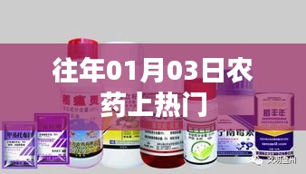 往年元旦后农药行业崭露头角，趋势热议上榜