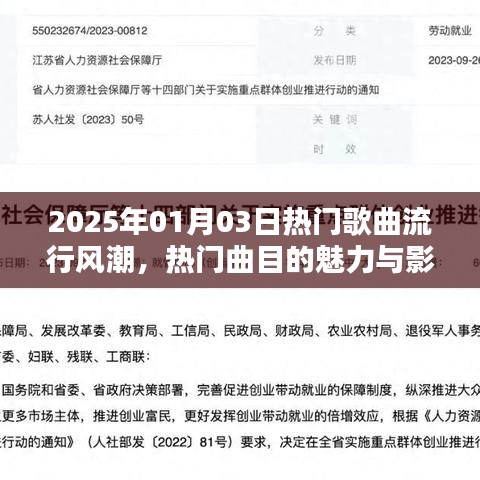 2025年热门歌曲风潮，魅力与影响力解析