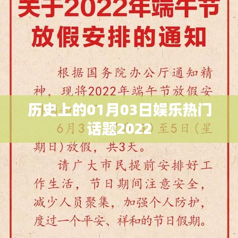 『2022年1月3日娱乐话题回顾』